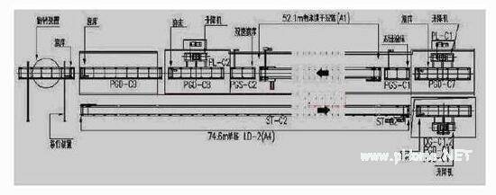 生态农业：走向可持续发展的未来
